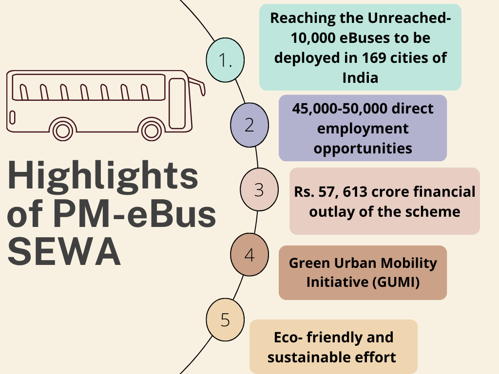 Highlights of PM eBus Sewa