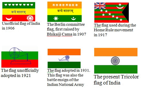 The 'Indian Flag Journey' and its appearances from 1906-till today
